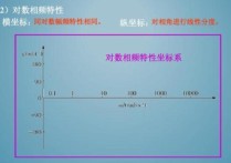 控制工程相頻怎么算 相頻特性計(jì)算公式是什么？