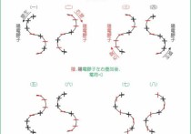 ?W力是怎么分的 [W]力的圖示可以畫半格嗎？為什么？