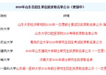 山東有哪些學校招研究生 公共管理非全日制碩士考哪個學校