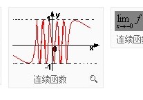 函數(shù)連續(xù)是什么意思 函數(shù)的連續(xù)怎么定義