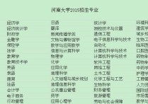 河南本一大學(xué)有哪些專(zhuān)業(yè)目錄 河南一本有哪幾所大學(xué)