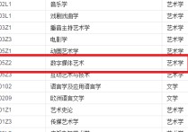 數(shù)字媒體藝術考研 數(shù)字媒體藝術設計考研學校排名