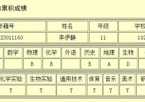 河北會考成績 河北省會考成績在哪查