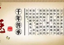 中醫(yī)變動(dòng)是什么 中醫(yī)從古至今發(fā)展了多少年