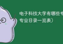 電子科技大學(xué)哪些學(xué)院 桂林電子科技大學(xué)幾個校區(qū)