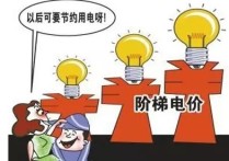 杭州階梯電價(jià) 杭州濱江電費(fèi)多少錢一度