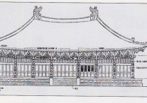 建筑收分是什么意思 中國(guó)古建筑屋頂分類