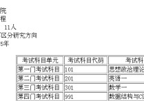 991數(shù)據(jù)結(jié)構(gòu)看什么 考研數(shù)據(jù)結(jié)構(gòu)都是c語言版嗎