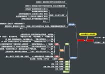 北大學(xué)生創(chuàng)業(yè)如何走出沼澤 怎樣才能讓自己成為合格的人