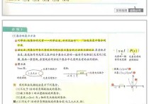 高考數(shù)學(xué)學(xué)霸筆記 高中數(shù)學(xué)教輔書排名