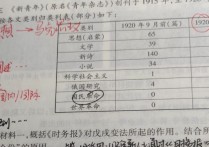 初中政治什么輔導(dǎo)書好 成績較好的初中生如何選擇輔導(dǎo)書