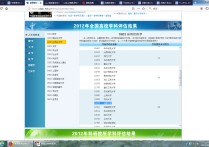 河南大學的應(yīng)用經(jīng)濟學怎么 河南大學金融專業(yè)全國排名