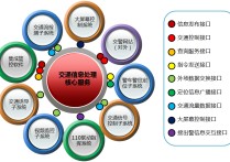 生產業(yè)包括什么 未來生物產業(yè)的趨勢