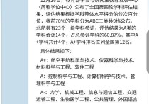 北航為什么分高 北航大學排名不高為什么分數(shù)很高